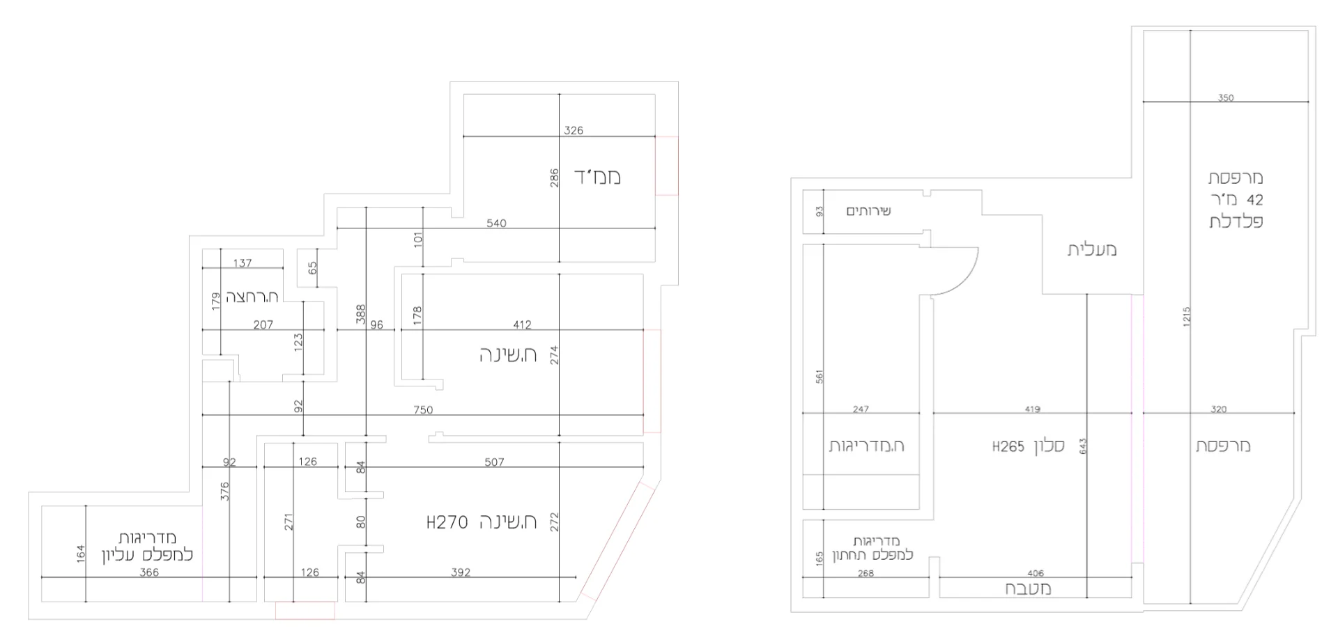 Plan