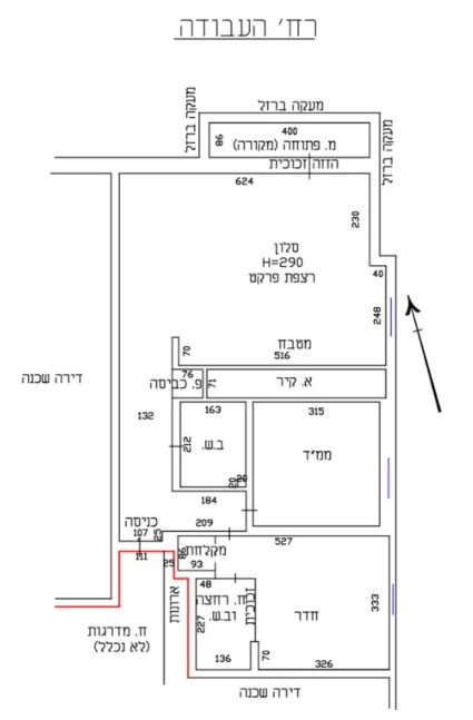 Plan